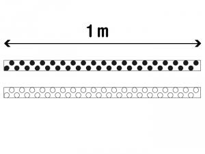 Lot de 2 bandes adhésives 1m pour repérage portes vitrées