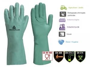 Gant vert tout Nitrile Nitrex 802